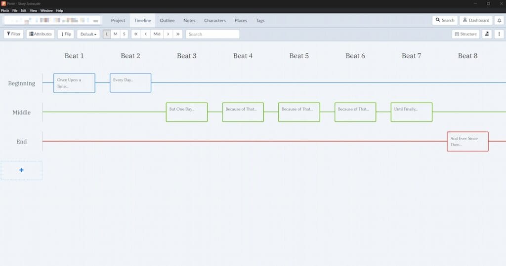 Story Spine template in Plottr - Timeline view