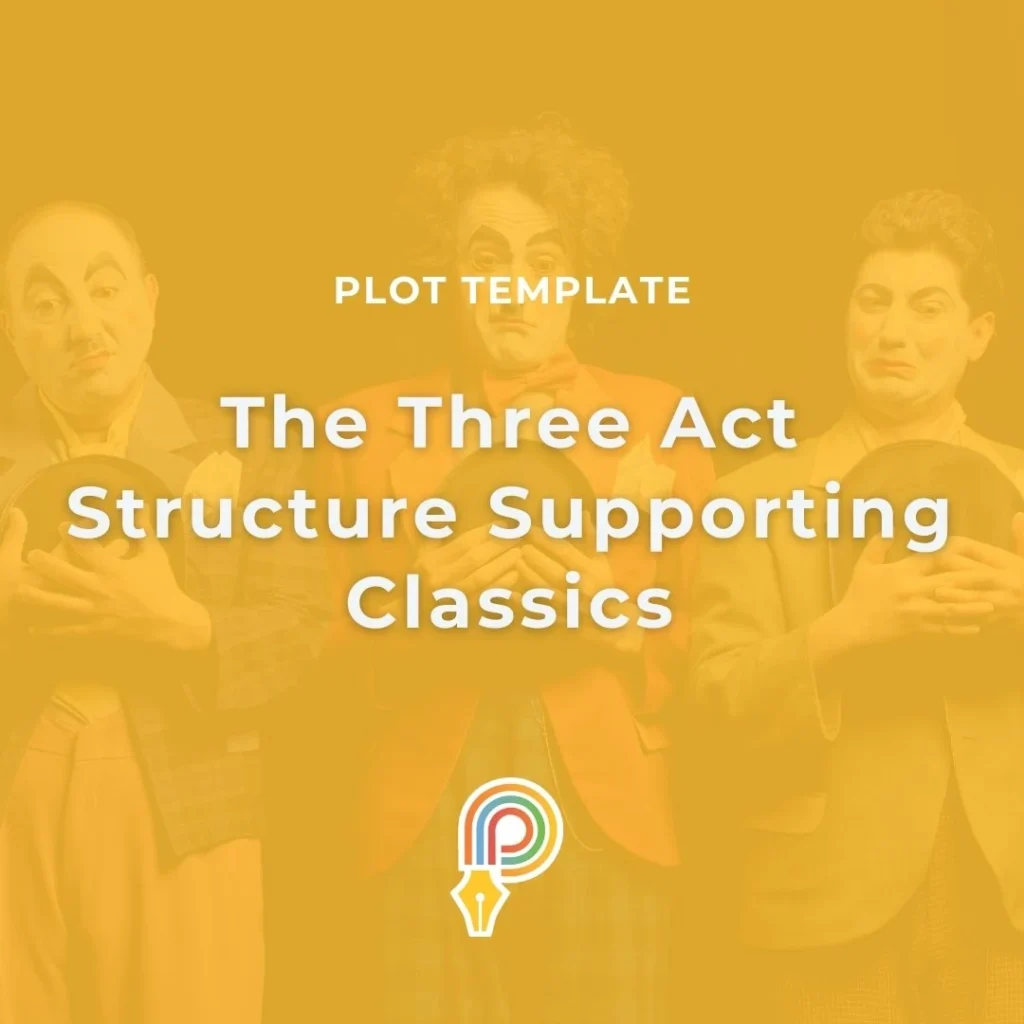 Three-act structure plot template