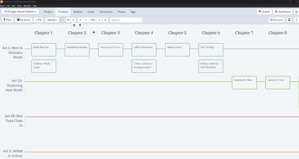 24 chapter novel outline - timeline view