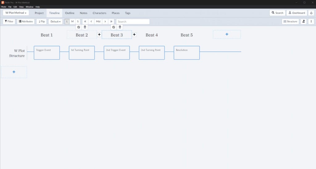 W Plot Method template in Plottr - timeline view