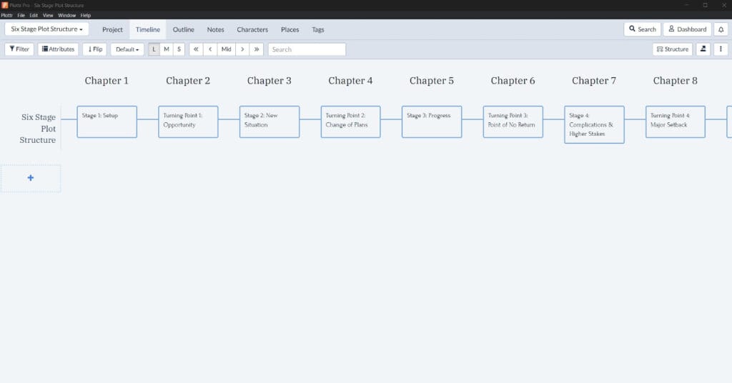 Six stage plot structure timeline view in Plottr