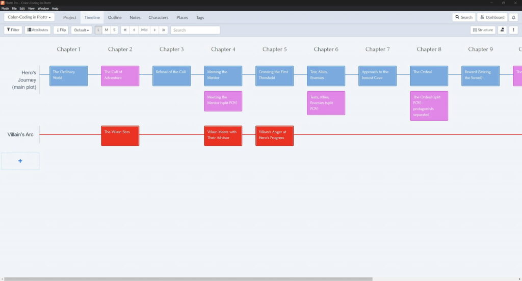 Example: Color-coding viewpoint narrator scenes in Plottr