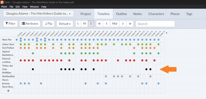 Small view in the Plottr timeline - Hitchhiker's Guide