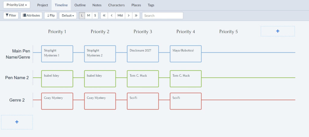 Idea Folder Plottr Template - Priority List - Step 2