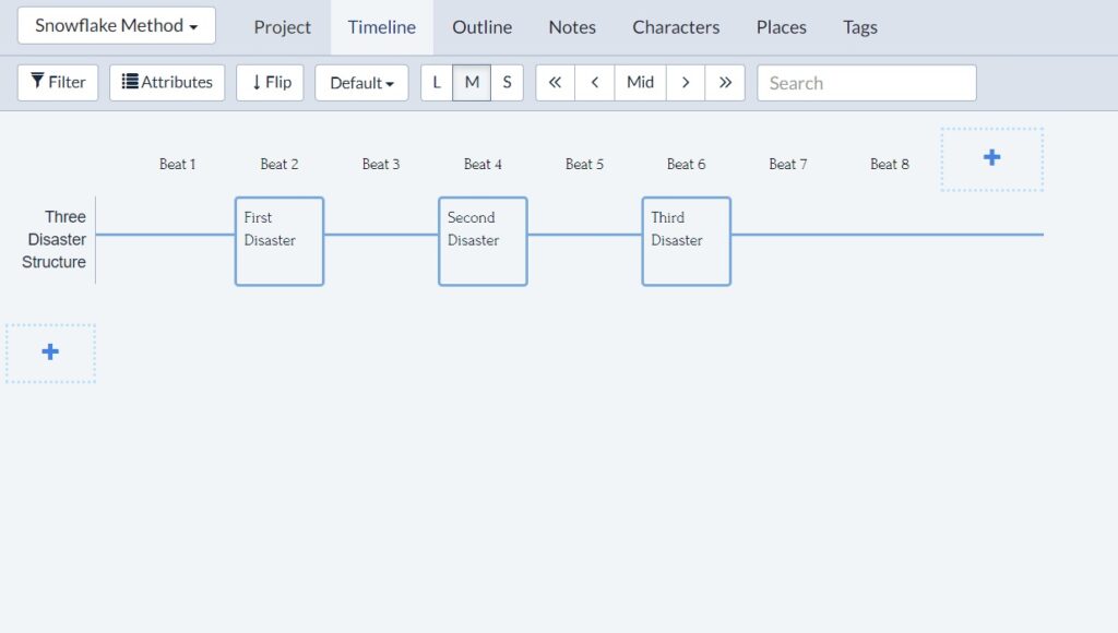 Timeline for the Snowflake Method project template in Plottr