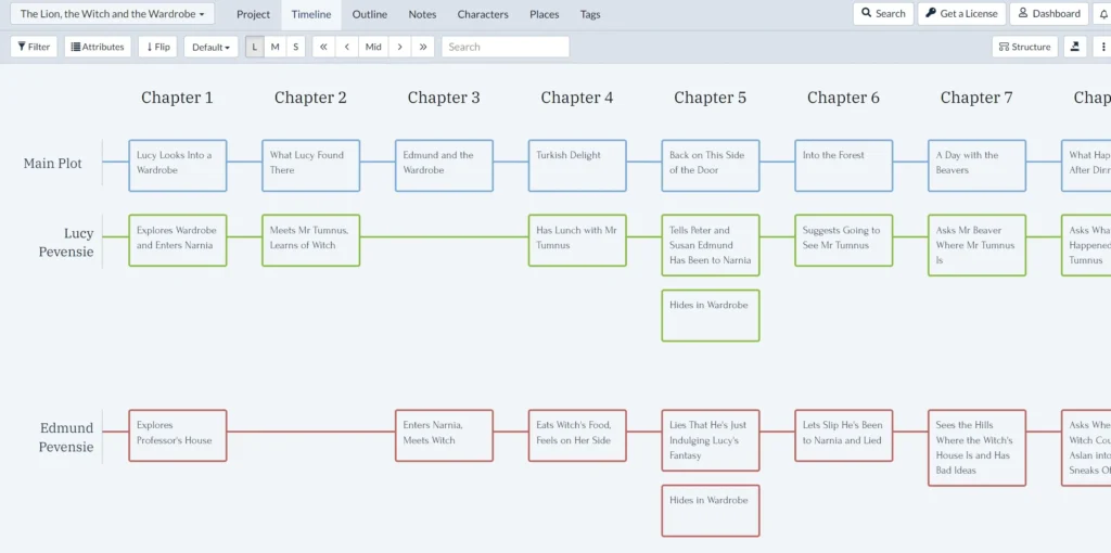 Timelines in Plottr - CS Lewis example