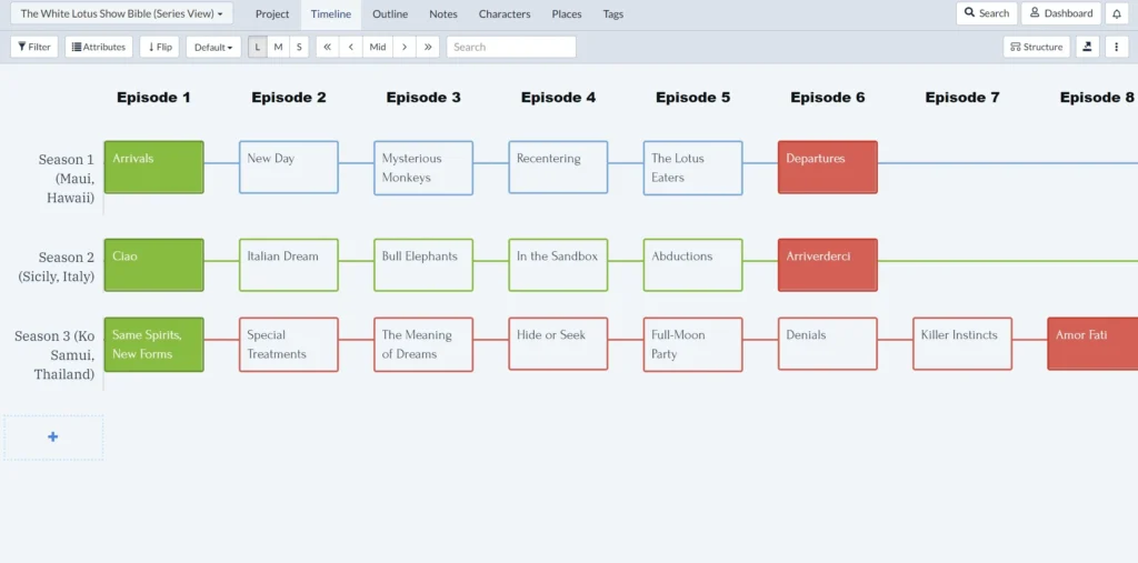 Color-code episode structure in Plottr