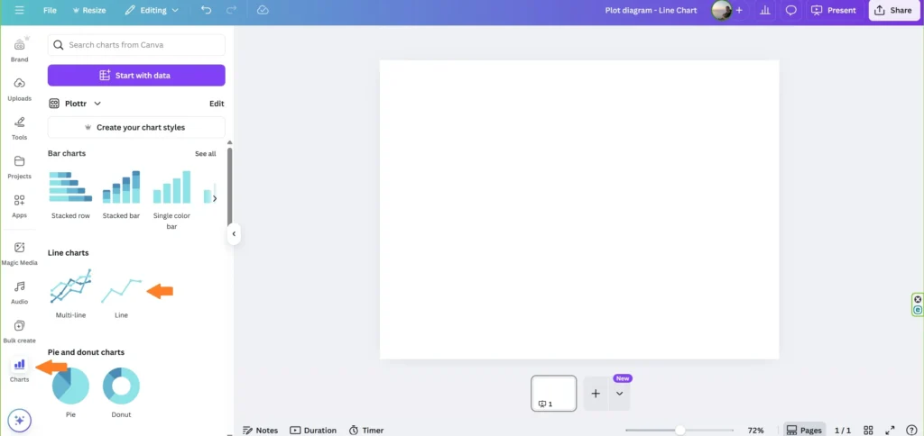 Creating line charts for plot diagrams in Canva