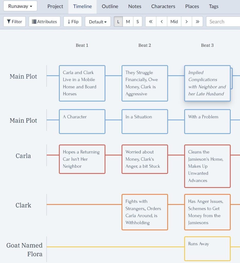 Runaway short story timeline example in Plottr