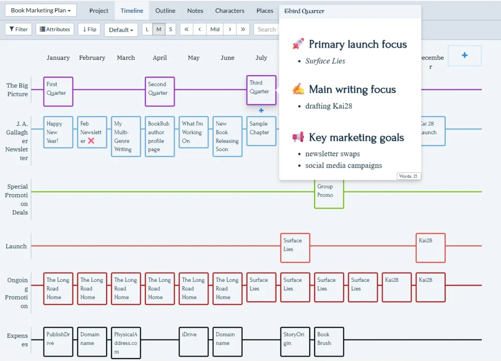 Planning your author newsletter marketing